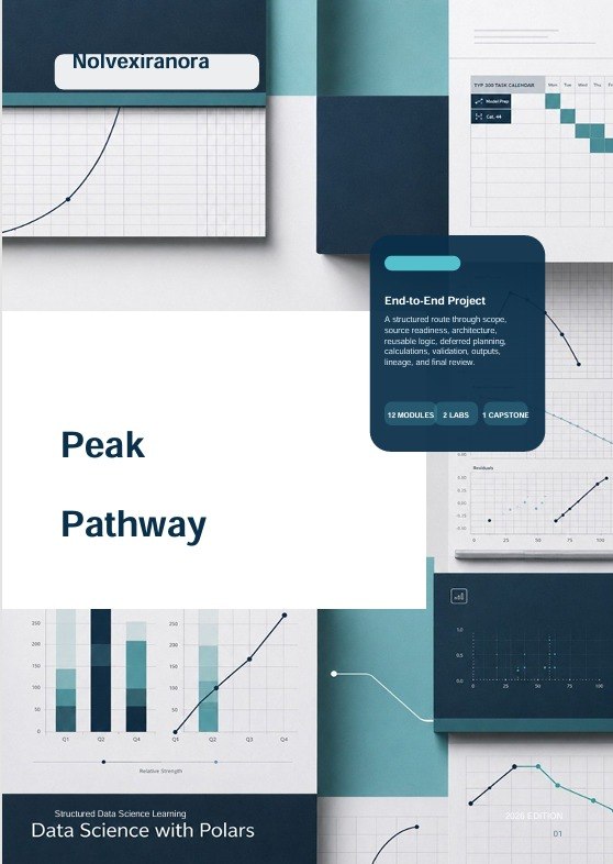 A digital cover or promotional graphic for a data science course or project titled 'Peak Pathway' with the subtitle 'Data Science with Polars.' The design uses a clean abstract layout with teal, navy, white, and gray blocks, charts, and text panels.